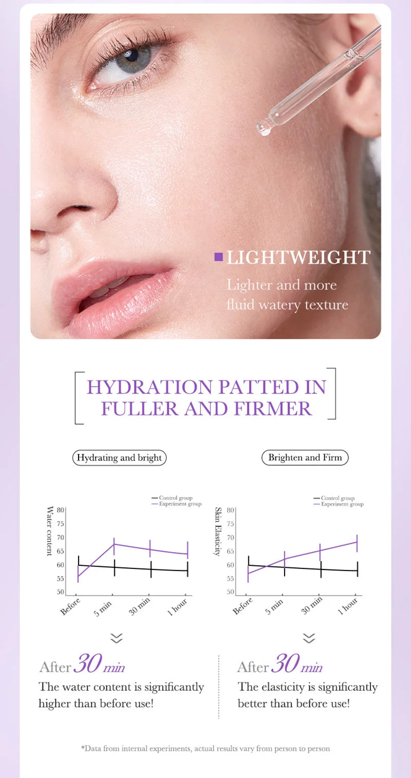 BIOAOUA Retinol Essence Anti-wrinkle Hydrating Moisturizing Nourishing Brightening Skin Color Face Serum Skin Care Products